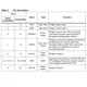 STMicroelectronicsL6226PDTRPMIC - Motor Drivers, Controllers Pin Diagram_1
