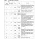 STMicroelectronicsL6226PDTRPMIC - Motor Drivers, Controllers Pin Diagram_3