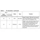 STMicroelectronicsL6226PDTRPMIC - Motor Drivers, Controllers Pin Diagram_4