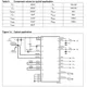 STMicroelectronicsL6226PDTRPMIC - Motor Drivers, Controllers Pin Diagram_5