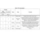 STMicroelectronicsL6229DPMIC - Motor Drivers, Controllers Pin Diagram_3