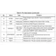 STMicroelectronicsSTSPIN250PMIC - Motor Drivers, Controllers Pin Diagram_3