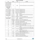 STMicroelectronicsPOWERSTEP01TRPMIC - Motor Drivers, Controllers Pin Diagram_1