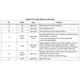 STMicroelectronicsPOWERSTEP01TRPMIC - Motor Drivers, Controllers Pin Diagram_2