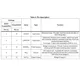 STMicroelectronicsL6228DPMIC - Motor Drivers, Controllers Pin Diagram_1