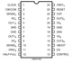 STMicroelectronicsL6228DPMIC - Motor Drivers, Controllers Pin Diagram_2