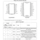STMicroelectronicsL6228DPMIC - Motor Drivers, Controllers Pin Diagram_4