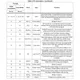 STMicroelectronicsL6228DPMIC - Motor Drivers, Controllers Pin Diagram_5