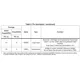 STMicroelectronicsL6228DPMIC - Motor Drivers, Controllers Pin Diagram_6