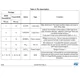 STMicroelectronicsL6208DPMIC - Motor Drivers, Controllers Pin Diagram_1
