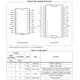 STMicroelectronicsL6227PDTRPMIC - Motor Drivers, Controllers Pin Diagram_2