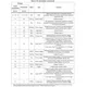 STMicroelectronicsL6227PDTRPMIC - Motor Drivers, Controllers Pin Diagram_3