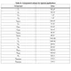 STMicroelectronicsL6227PDTRPMIC - Motor Drivers, Controllers Pin Diagram_4