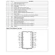 STMicroelectronicsL9904TRPMIC - Motor Drivers, Controllers Pin Diagram_1