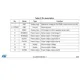 STMicroelectronicsSTSPIN820PMIC - Motor Drivers, Controllers Pin Diagram_1