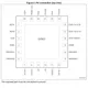STMicroelectronicsSTSPIN840PMIC - Motor Drivers, Controllers Pin Diagram_1