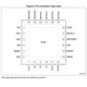 STMicroelectronicsSTSPIN830PMIC - Motor Drivers, Controllers Pin Diagram_2