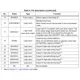 STMicroelectronicsSTSPIN830PMIC - Motor Drivers, Controllers Pin Diagram_3