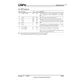 STMicroelectronics65554PMIC - Voltage Regulators - DC DC Switching Controllers Pin Diagram_3