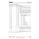 STMicroelectronics65554PMIC - Voltage Regulators - DC DC Switching Controllers Pin Diagram_16