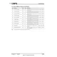 STMicroelectronics65554PMIC - Voltage Regulators - DC DC Switching Controllers Pin Diagram_19
