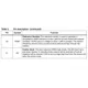 STMicroelectronicsL9942XP1PMIC - Motor Drivers, Controllers Pin Diagram_2