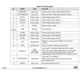 STMicroelectronicsSTSPIN220PMIC - Motor Drivers, Controllers Pin Diagram_1