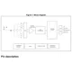 STMicroelectronicsLIS3MDLTRMagnetic Sensors - Linear, Compass (ICs) Pin Diagram_1