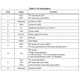 STMicroelectronicsLIS3MDLTRMagnetic Sensors - Linear, Compass (ICs) Pin Diagram_3