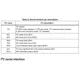 STMicroelectronicsLIS3MDLTRMagnetic Sensors - Linear, Compass (ICs) Pin Diagram_4