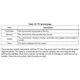 STMicroelectronicsLIS3MDLTRMagnetic Sensors - Linear, Compass (ICs) Pin Diagram_5
