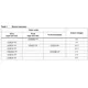 STMicroelectronicsLE33CD-TRPMIC - Voltage Regulators - Linear Pin Diagram_3