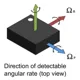 ON Semiconductor4692Unclassified Pin Diagram_1