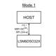 ON Semiconductor4692Unclassified Pin Diagram_2