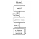 ON Semiconductor4692Unclassified Pin Diagram_3