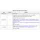 STMicroelectronicsLDFMPT-TRPMIC - Voltage Regulators - Linear Pin Diagram_2