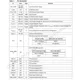 STMicroelectronicsSTE2002DIE2Unclassified Pin Diagram_1