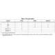 STMicroelectronicsLD29080PTRPMIC - Voltage Regulators - Linear Pin Diagram_2