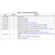 STMicroelectronicsLD29080PTRPMIC - Voltage Regulators - Linear Pin Diagram_4