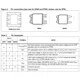 STMicroelectronicsLD39150PT-RPMIC - Voltage Regulators - Linear Pin Diagram_1