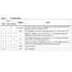 STMicroelectronicsLD39150PT-RPMIC - Voltage Regulators - Linear Pin Diagram_2