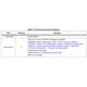 STMicroelectronicsLD39050PVRPMIC - Voltage Regulators - Linear Pin Diagram_2