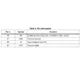 STMicroelectronicsLD39115J25RPMIC - Voltage Regulators - Linear Pin Diagram_1