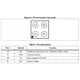 STMicroelectronicsLD39115J25RPMIC - Voltage Regulators - Linear Pin Diagram_2