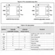 STMicroelectronicsLD39100PU12RYPMIC - Voltage Regulators - Linear Pin Diagram_1