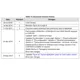 STMicroelectronicsLD39100PU12RYPMIC - Voltage Regulators - Linear Pin Diagram_2