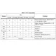 STMicroelectronicsST1L05PU25RPMIC - Voltage Regulators - Linear Pin Diagram_2