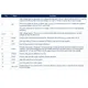 STMicroelectronicsST-ONEMPPMIC - Power Management - Specialized Pin Diagram_2