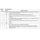 STMicroelectronicsST763ABDAC DC Converters Pin Diagram_2