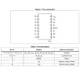 STMicroelectronics4060BEYUnclassified Pin Diagram_1